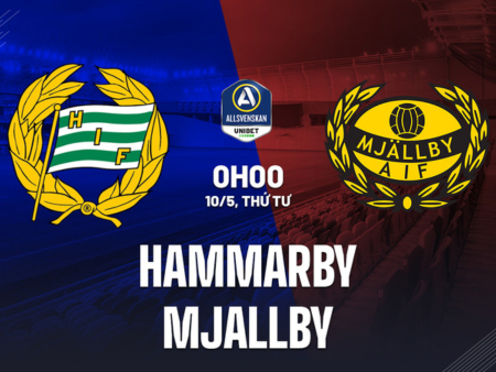 Nhận định bóng đá Hammarby vs Mjallby, 00h00 ngày 10/5